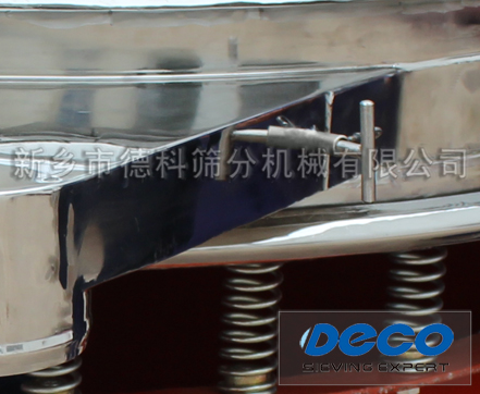 閘卸式旋振篩閘門(mén) 閘卸式旋振篩閘門(mén)