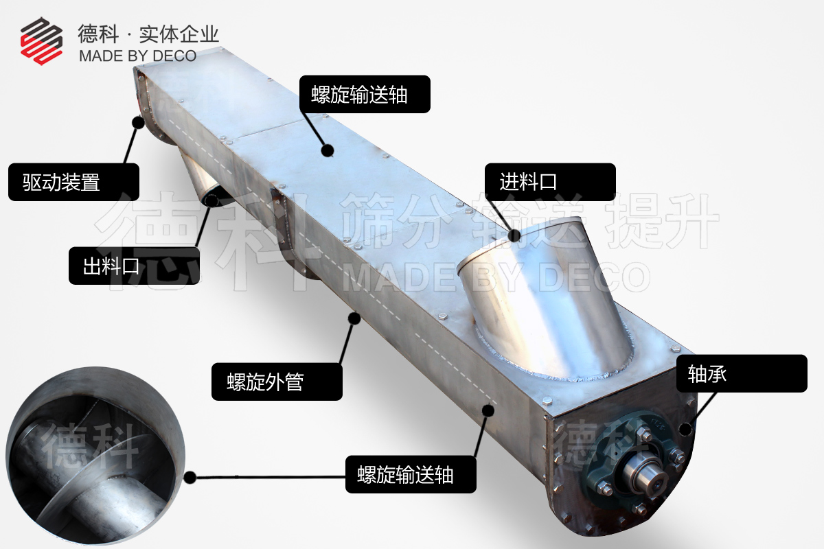 LS螺旋輸送機(jī)結(jié)構(gòu)