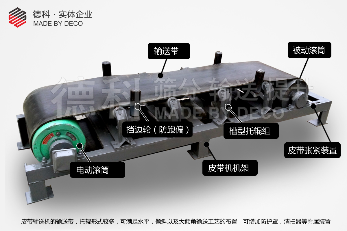 皮帶式輸送機結(jié)構(gòu)